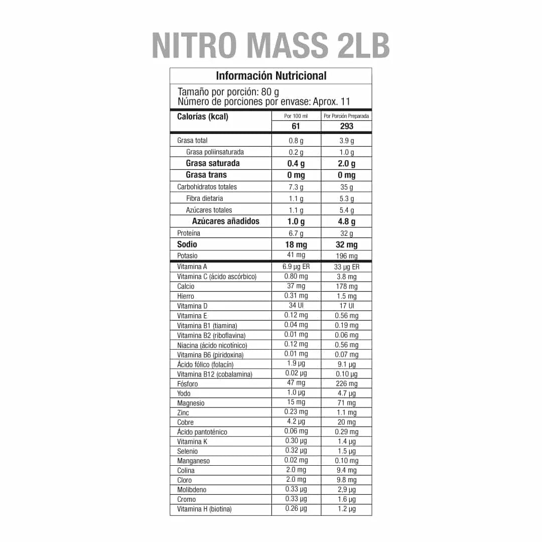 NITRO MASS 2 LB