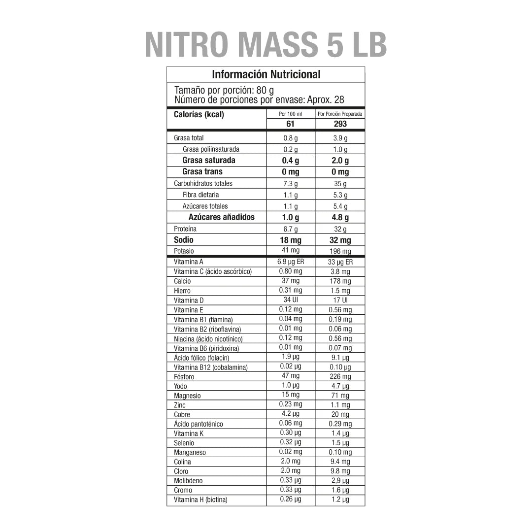 NITRO MASS 5 LB